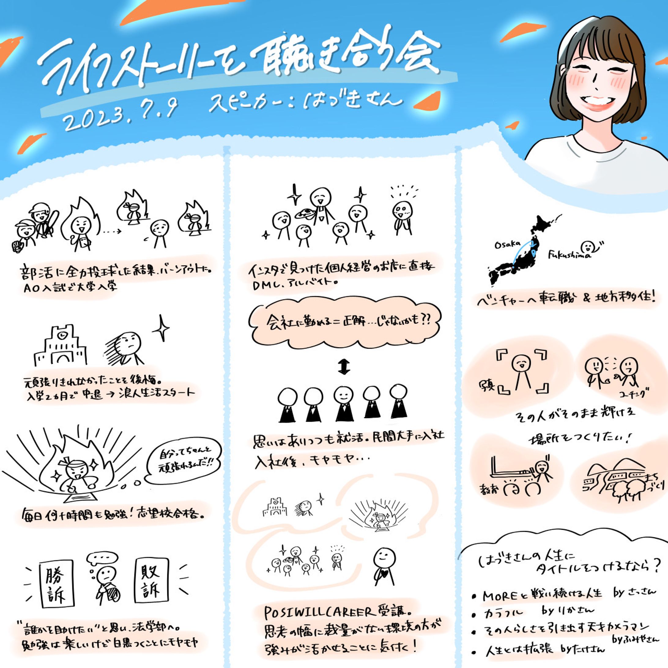 【グラレコ】ライフストーリーを聴き合う会／オンラインイベント-1