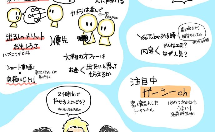 グラフィッカー、web