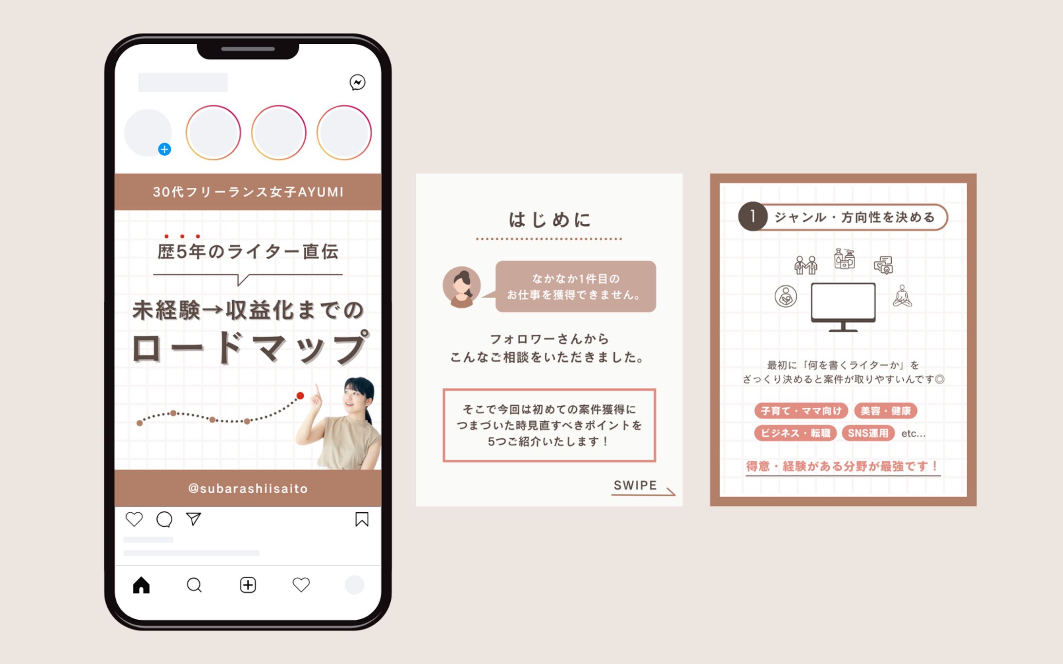 フリーランスの収益化ロードマップのフィード投稿画像-1