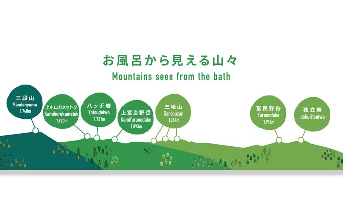 凌雲閣様　山MAP