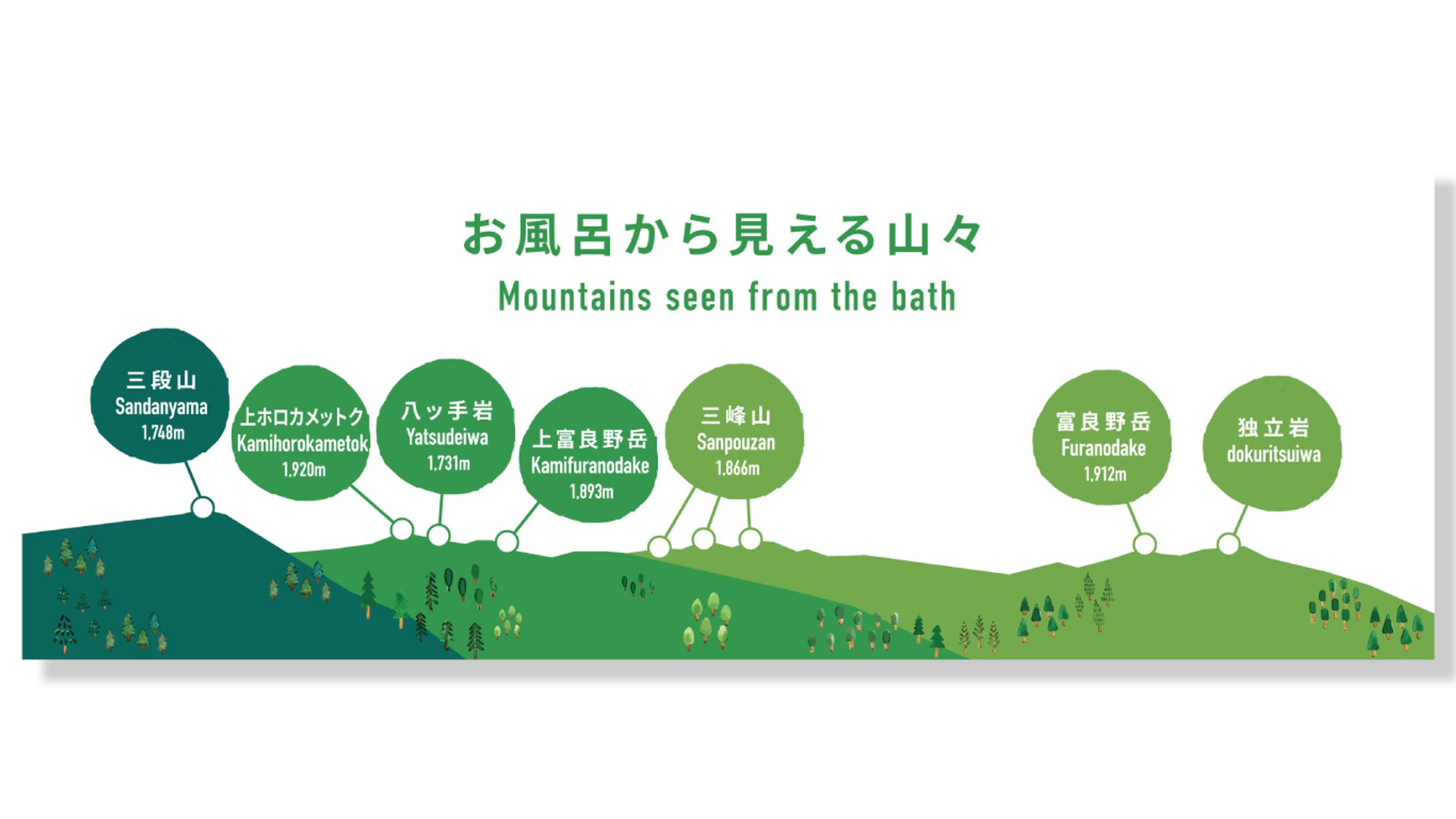凌雲閣様　山MAP-1