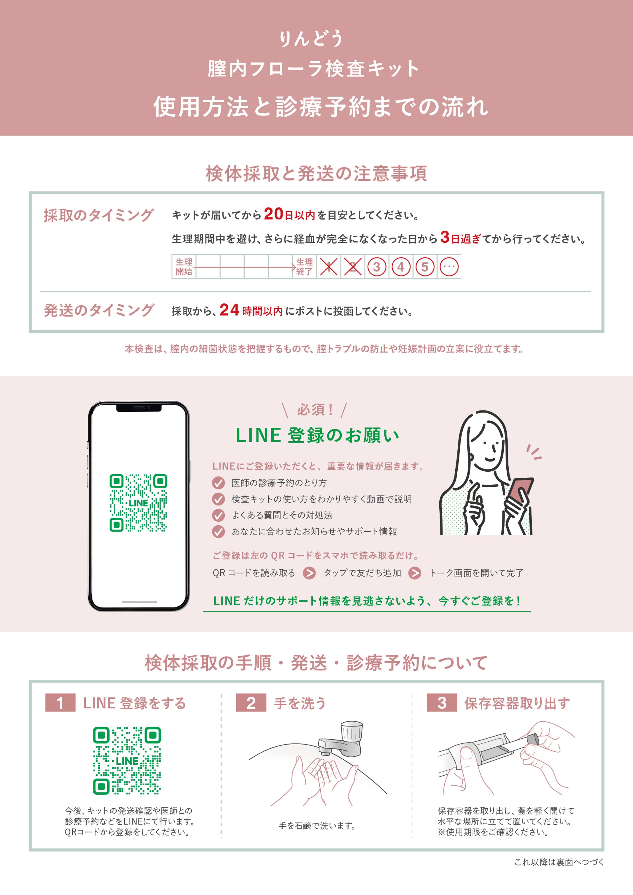 りんどうOLクリニック_検査キット説明書-1