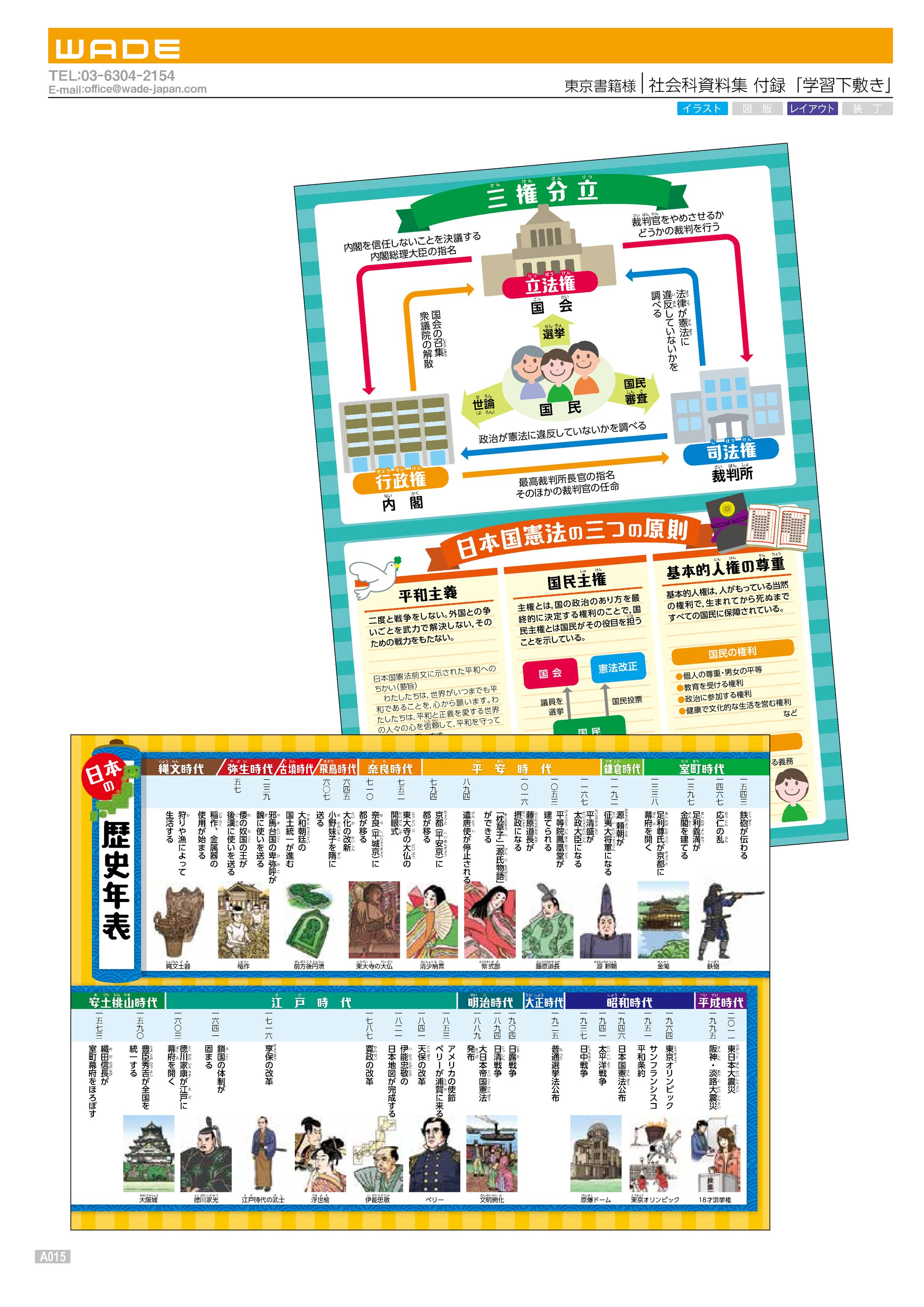 Design 72 東京書籍様 社会科資料集 付録「学習下敷き」-1