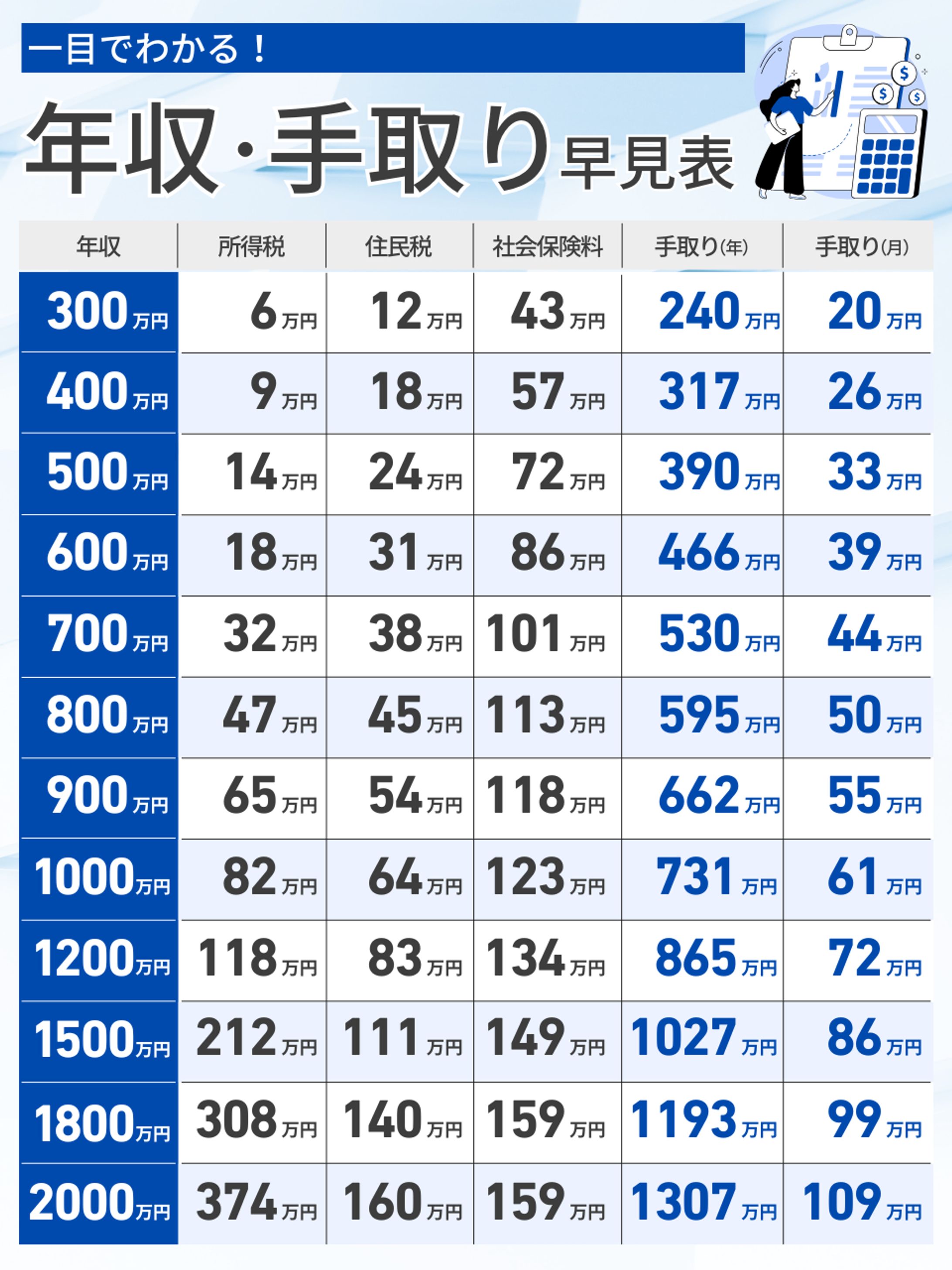 【実案件】図解デザイン-1