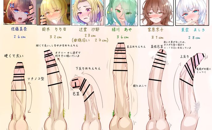 フタナリ