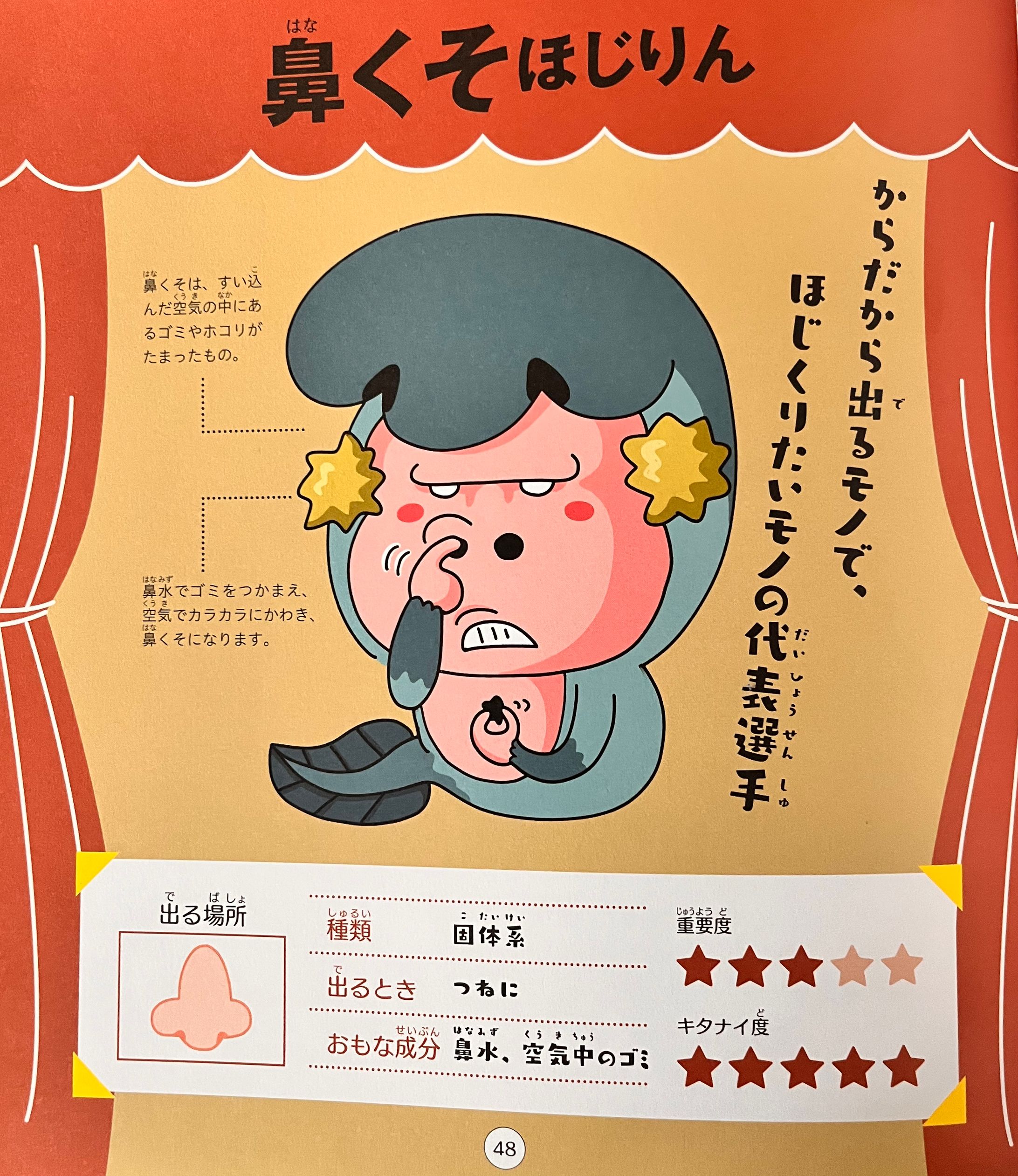 カラダから出る「カタチのある」ものキャラクター図鑑-1