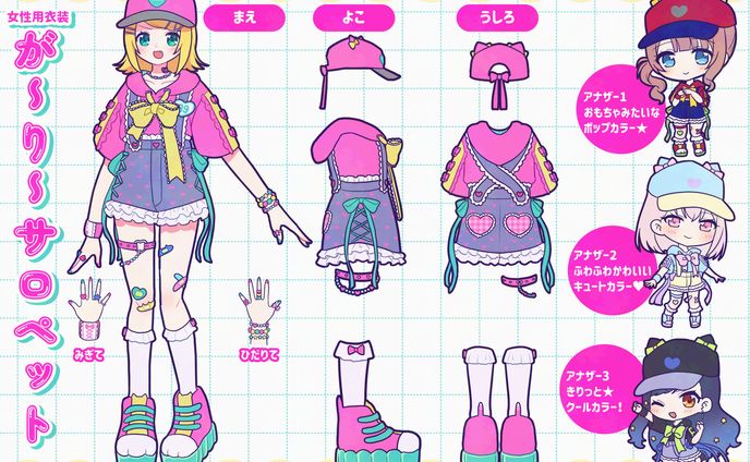 衣装デザイン「が～り～サロペット」