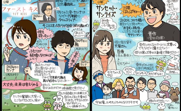 映画イラストコラム　