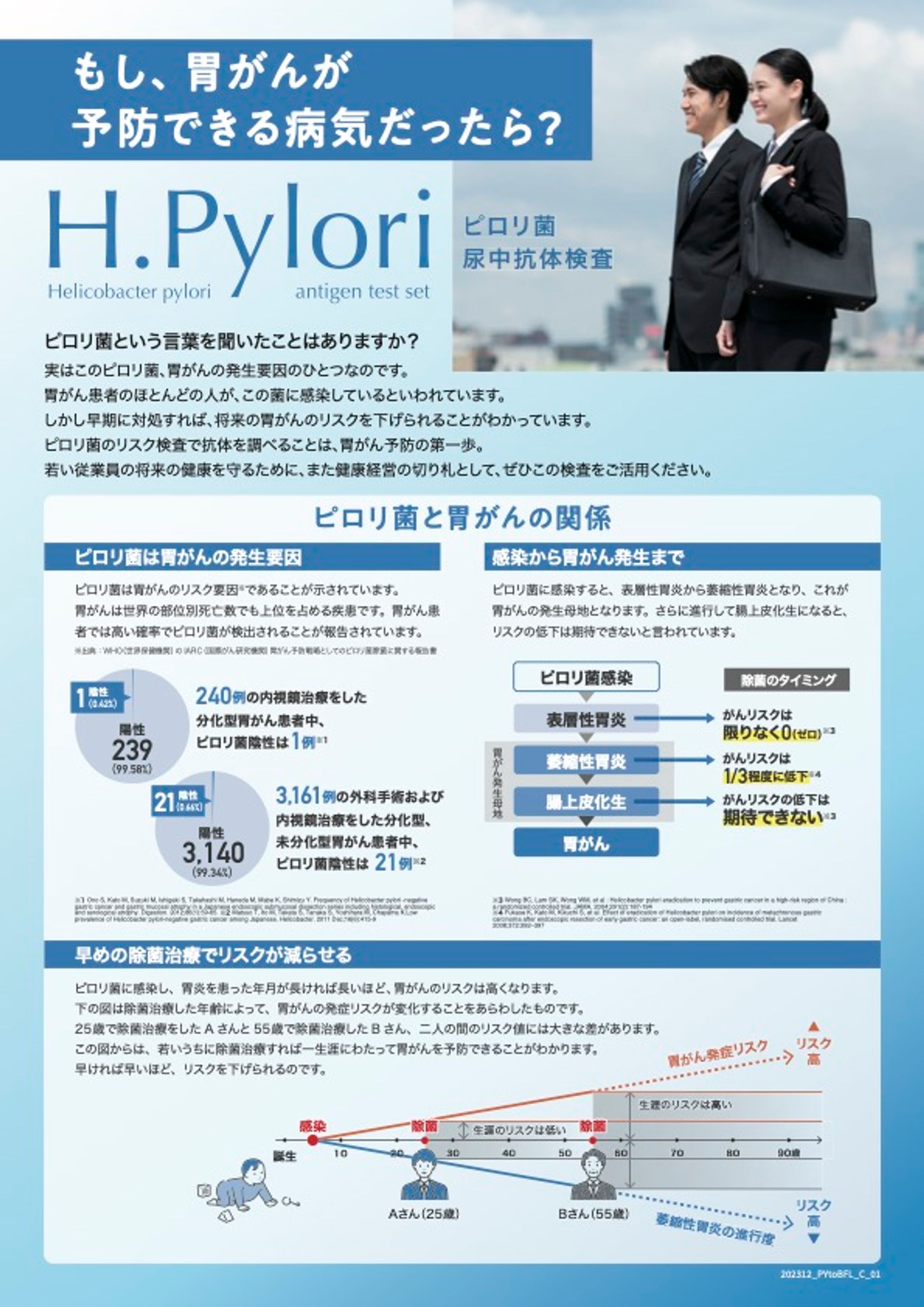 ピロリ菌リスク検査　フライヤー-1