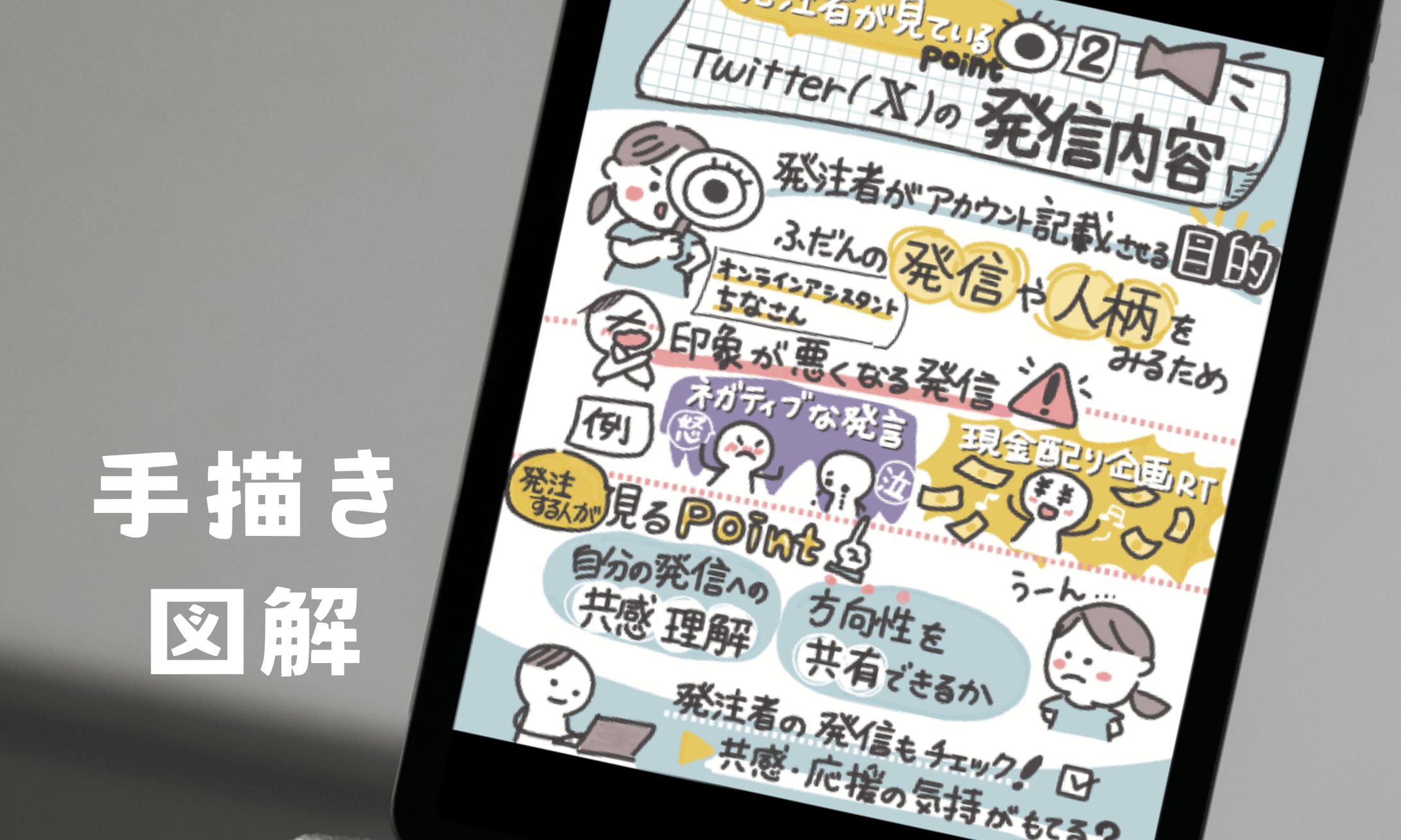 手描き図解-1
