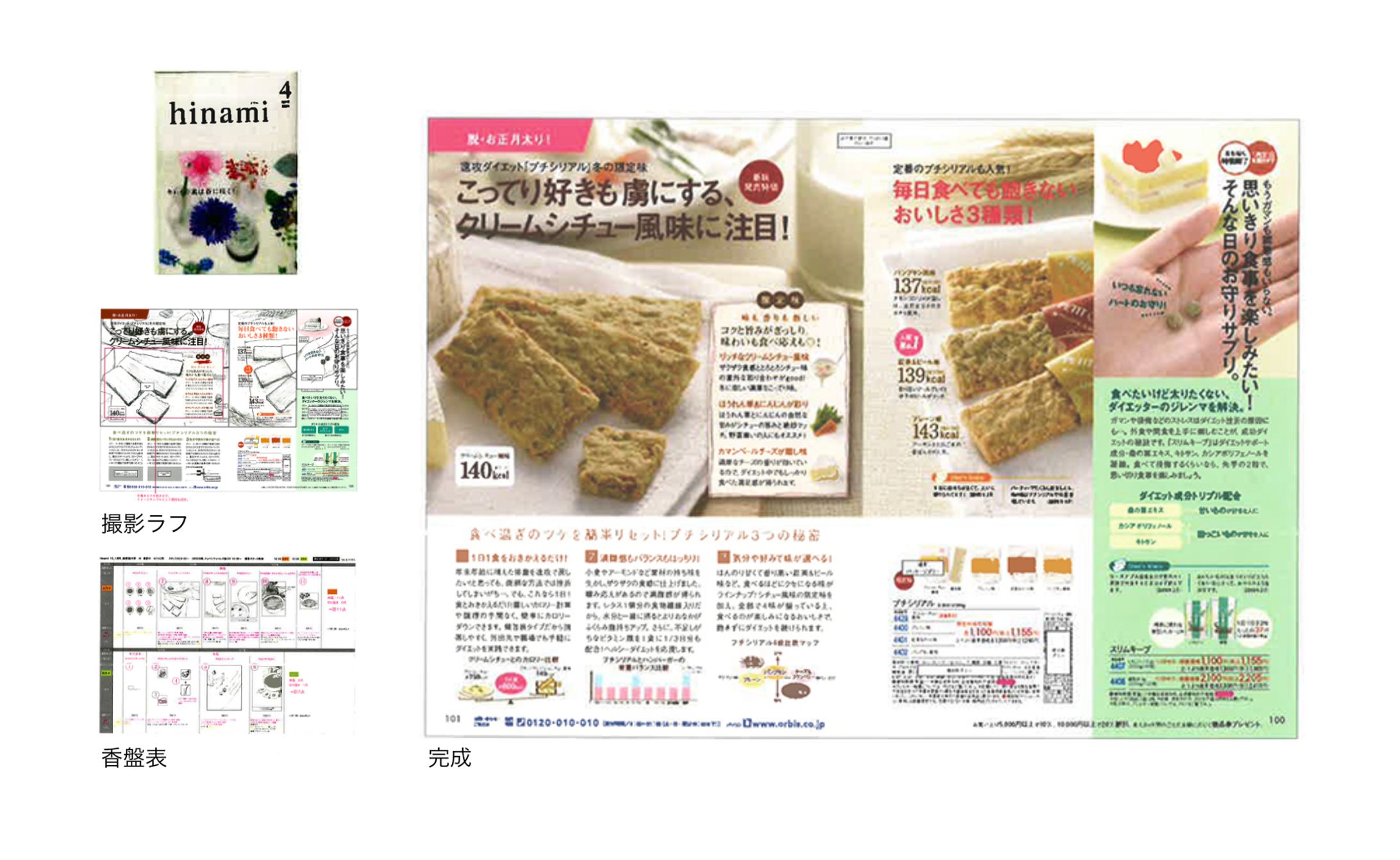 大手通販化粧品会社 会報誌-1