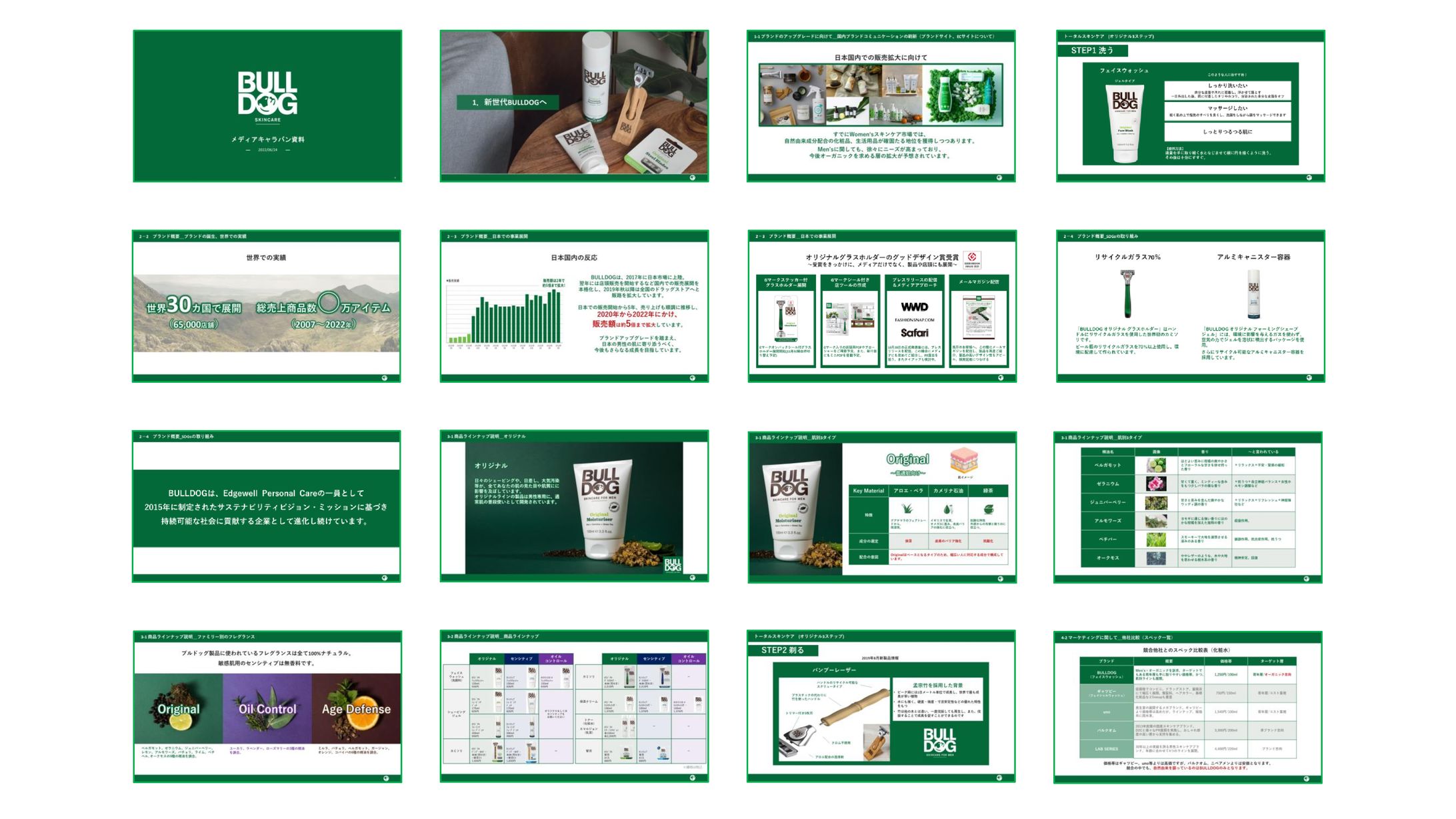 男性化粧品営業資料PowerPoint-1