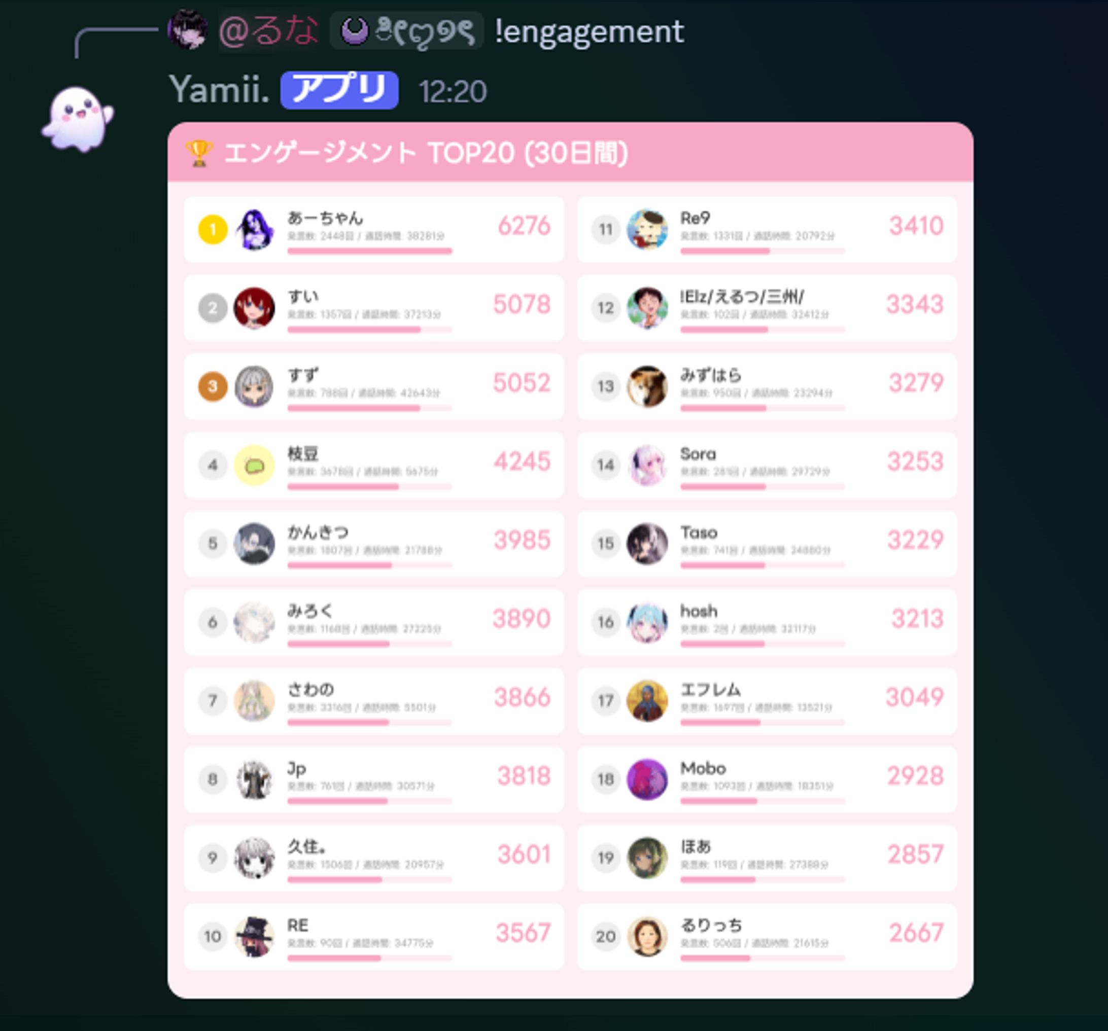 Discord bot-1