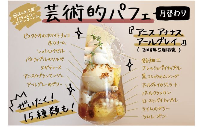 グルメ記事の手書きアイキャッチ画像
