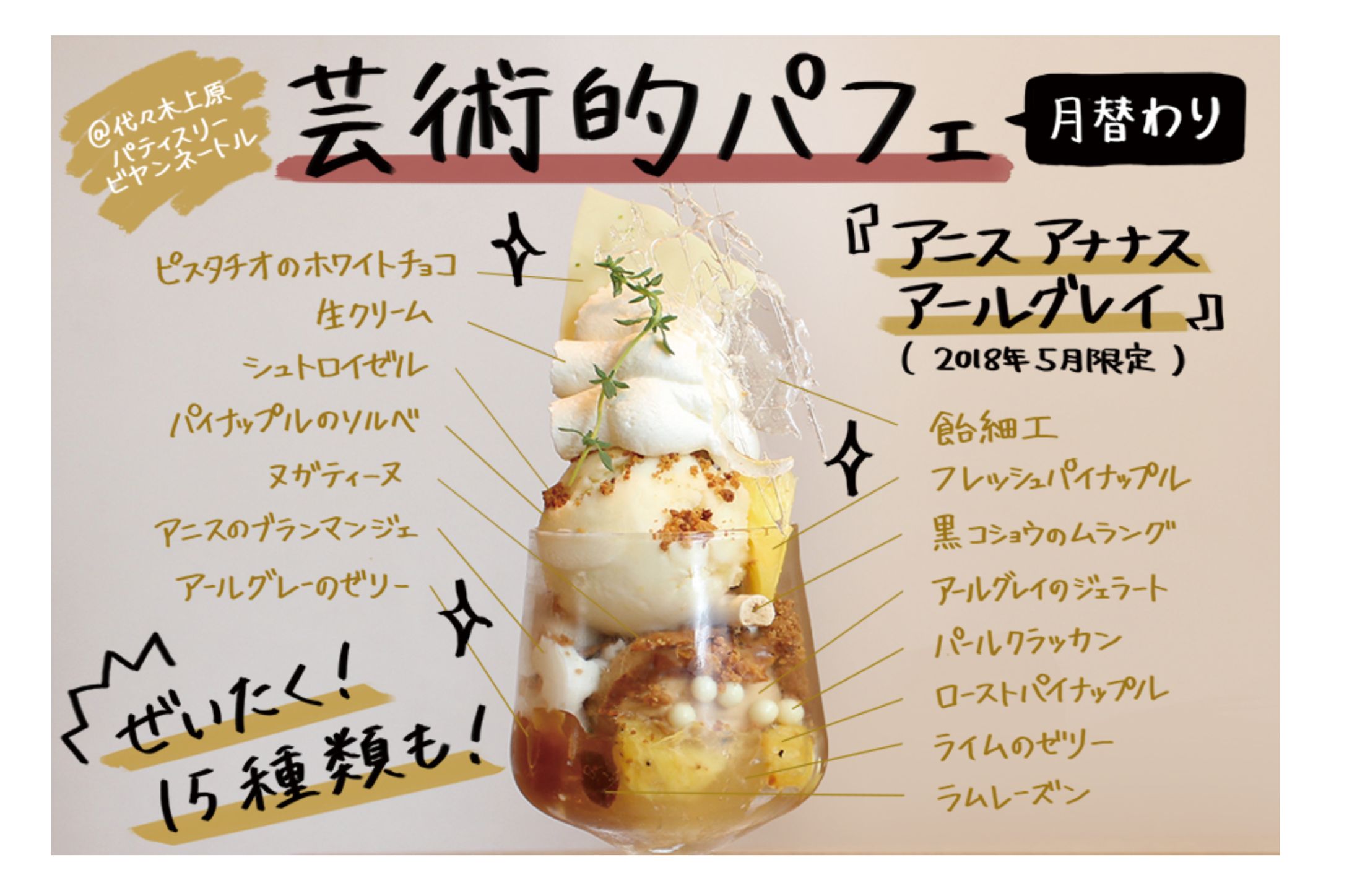 グルメ記事の手書きアイキャッチ画像-1