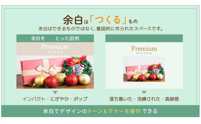 グッズデザイン、図解
