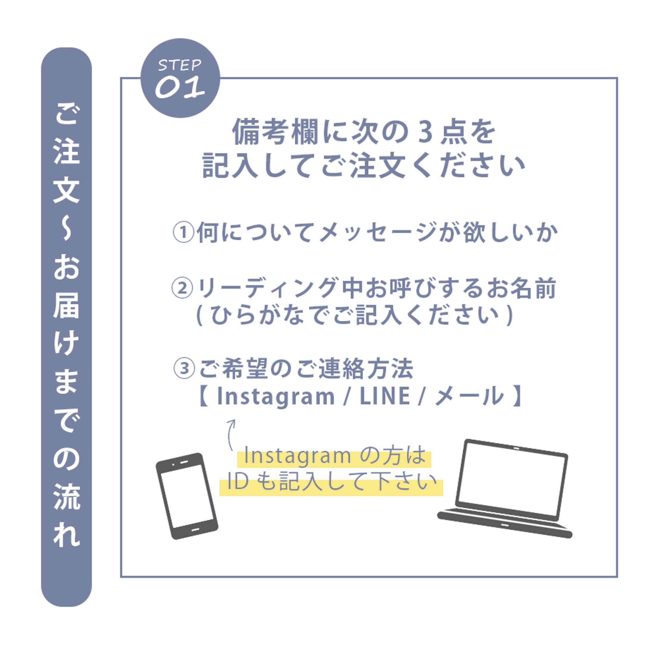 〈バナー〉図解-1