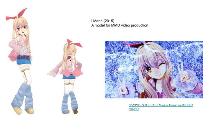 ポスター、mmdモデル製作