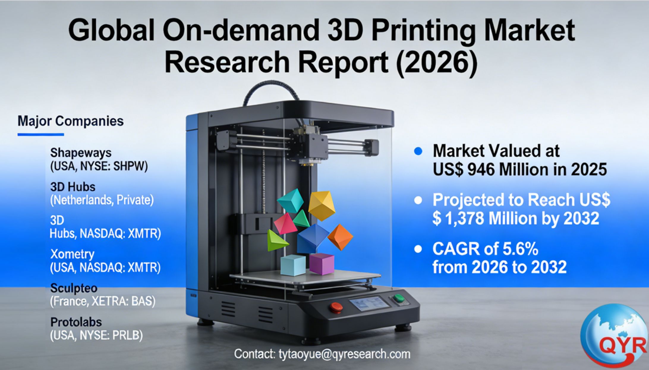 Global On-demand 3D Printing Market Research Report (2026)-1