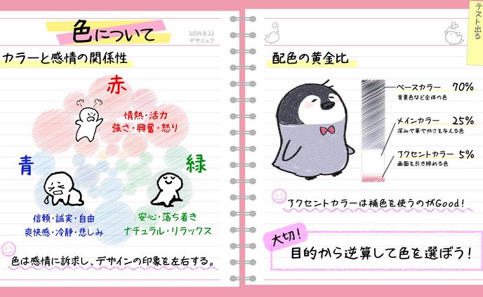 模擬案件_SNS図解