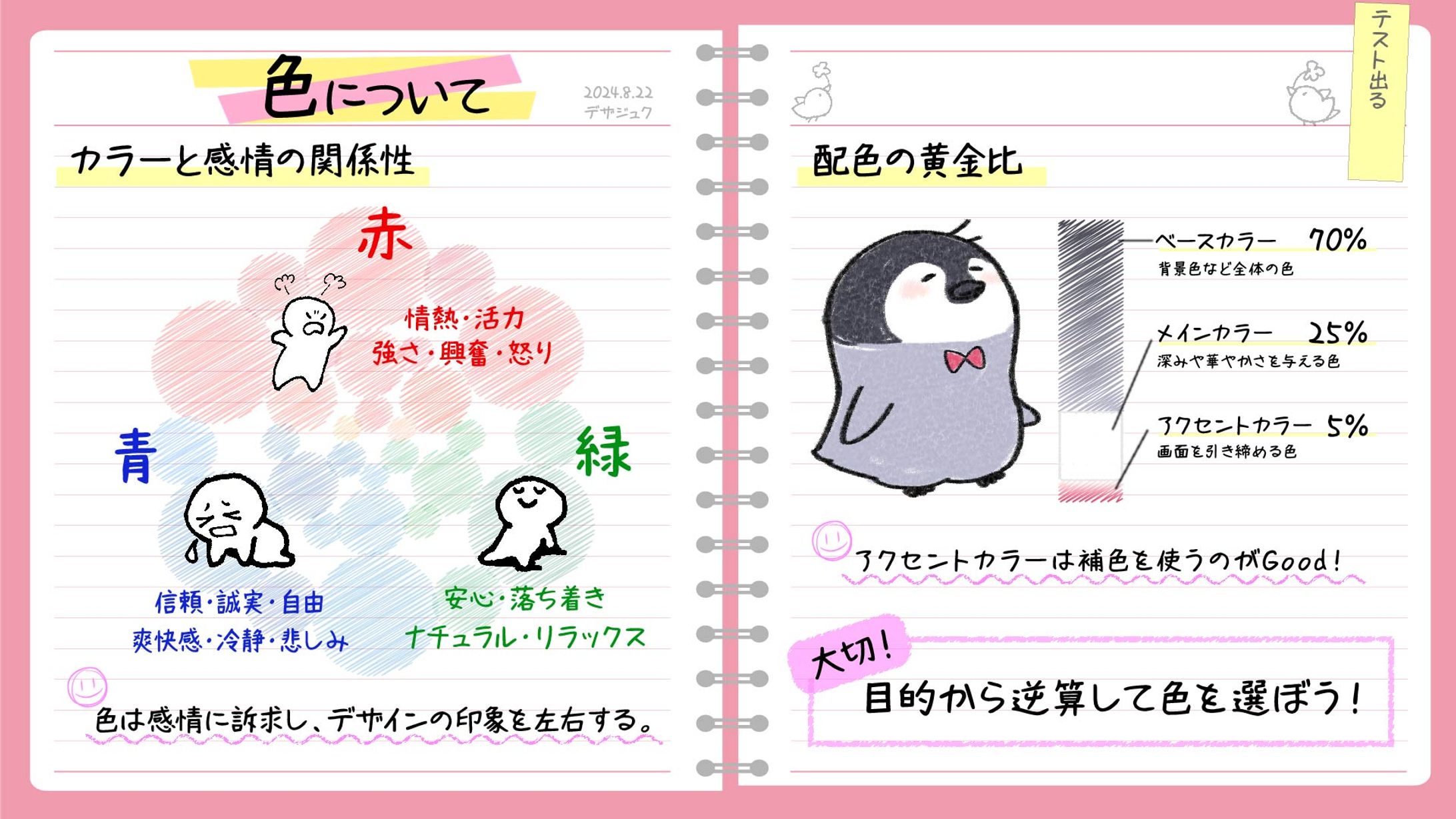 模擬案件_SNS図解-1