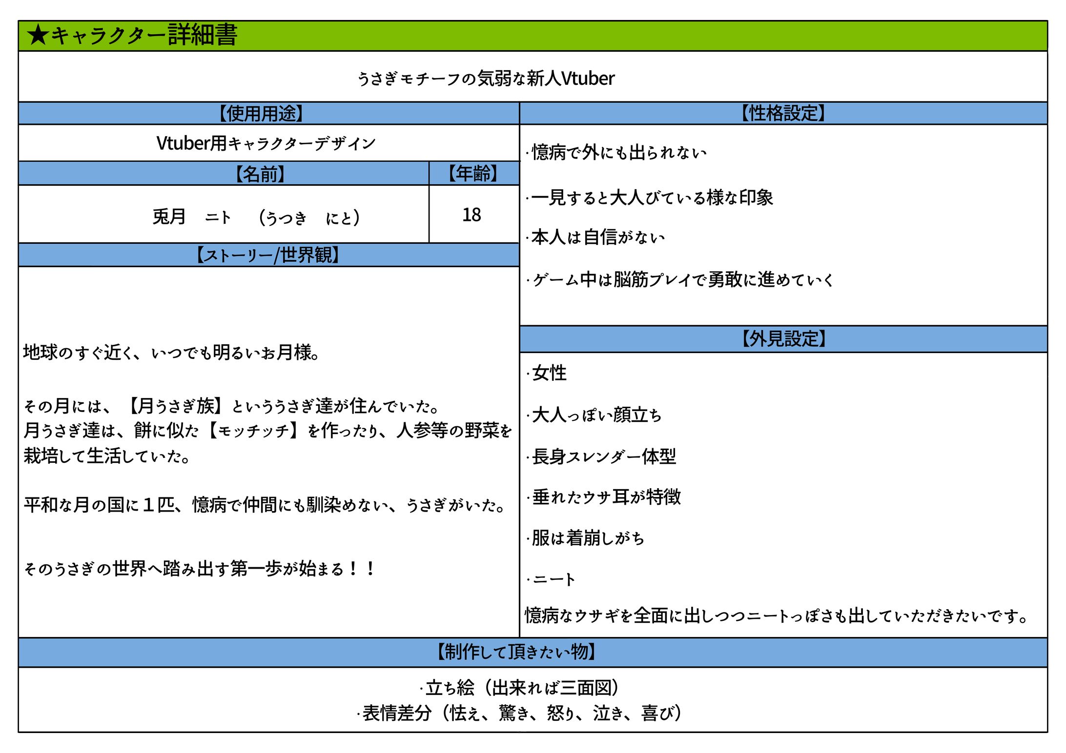 模擬依頼制作-1
