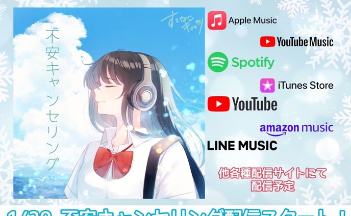 作詞、モデリング