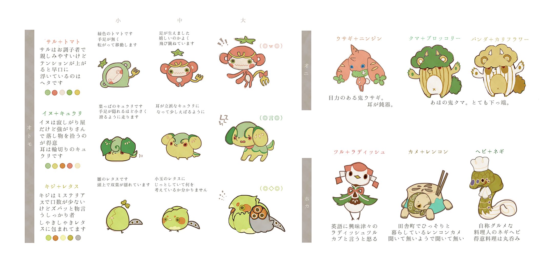 キャラクターデザイン-1