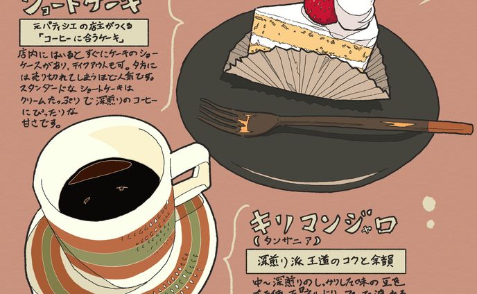 カフェレポート 2020/06