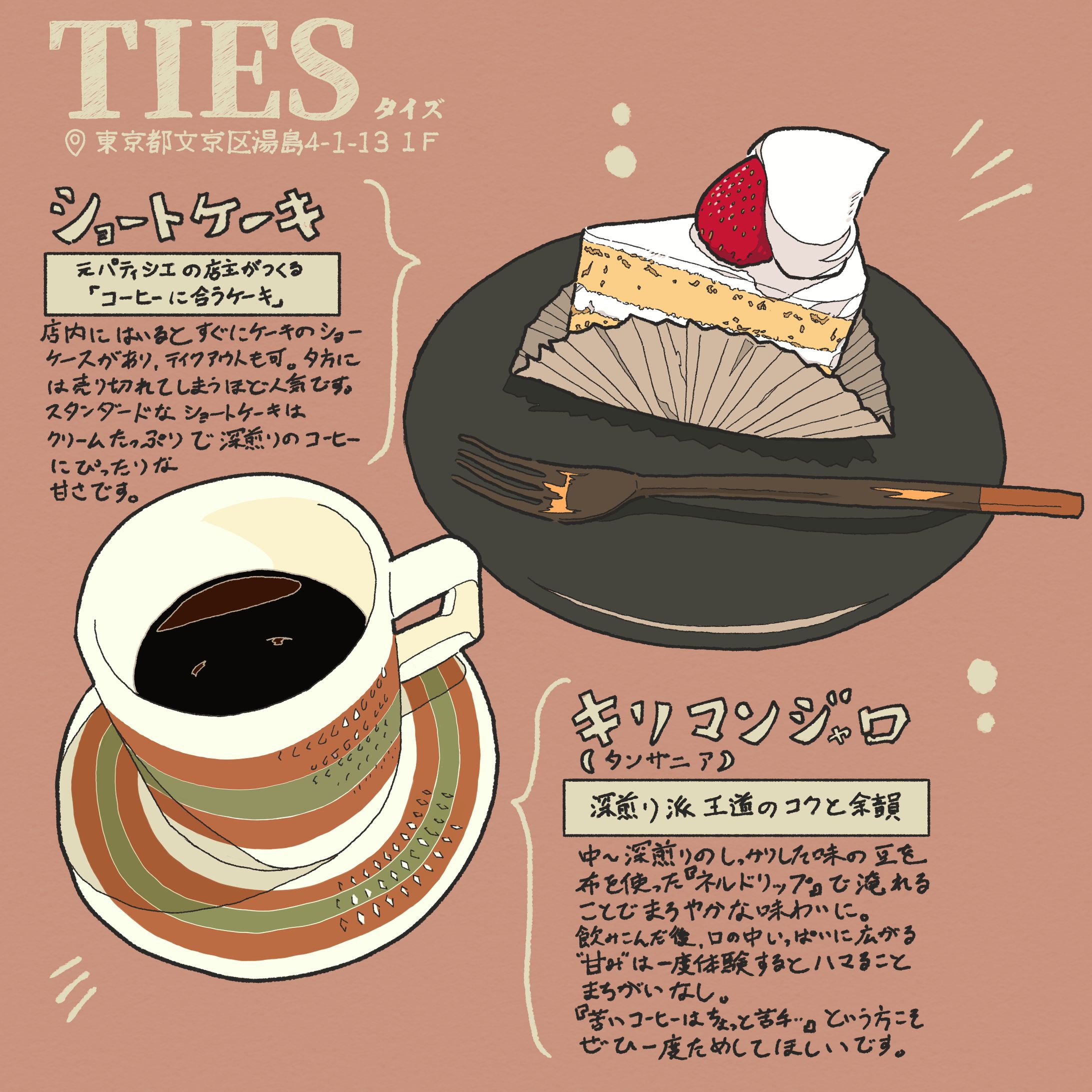 カフェレポート 2020/06-1