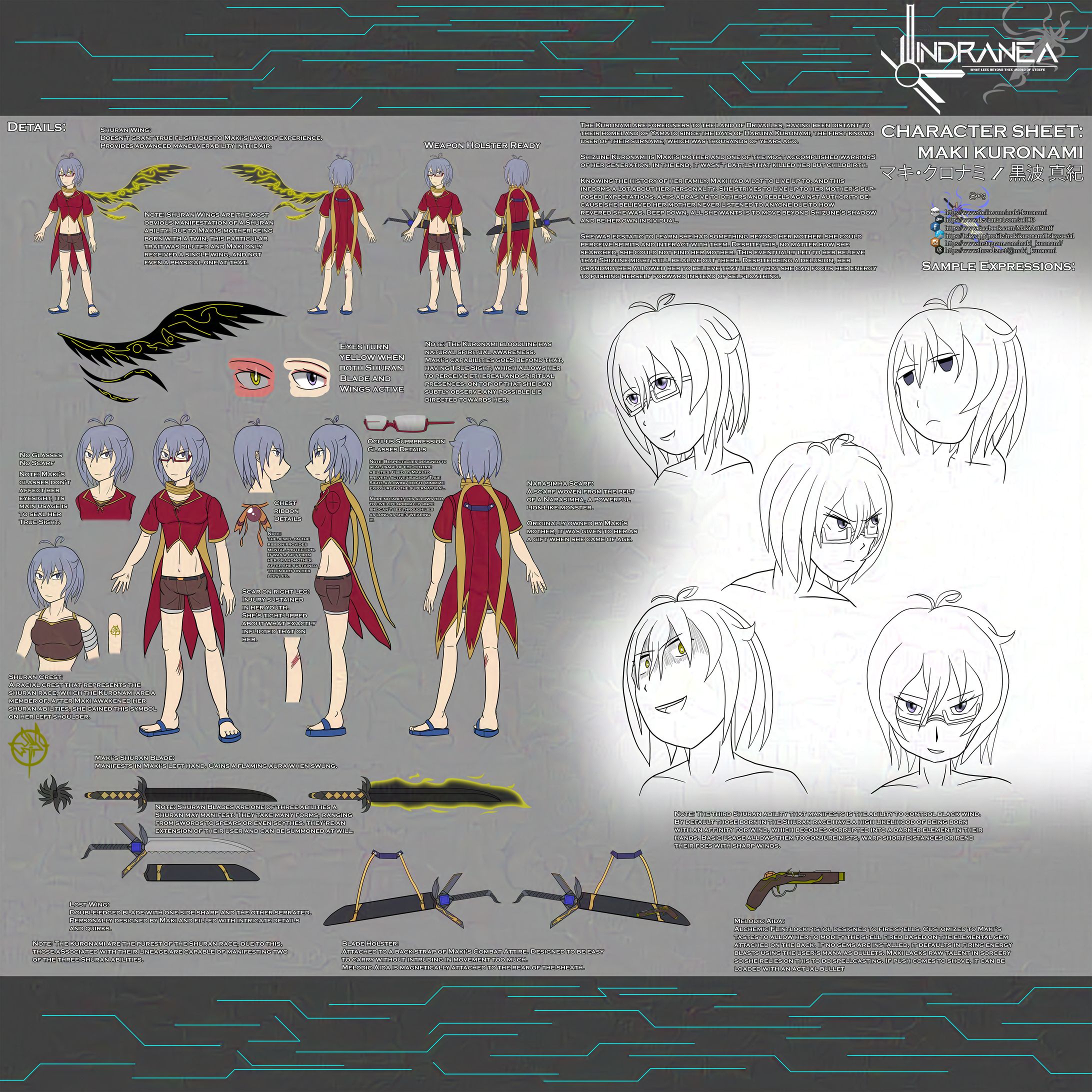 [OC Concept Art] Maki Kuronami-1