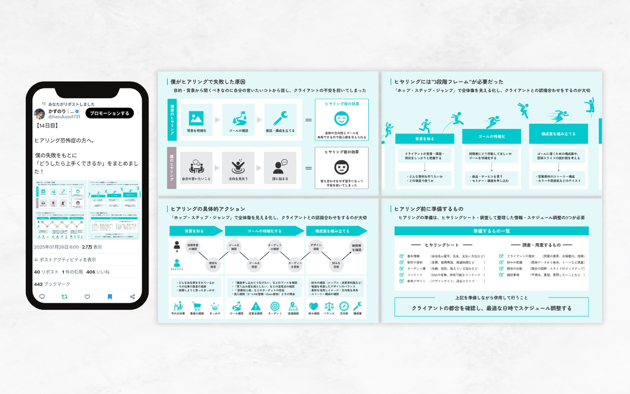SNS図解｜クライアントワークにおけるヒヤリングについて-1