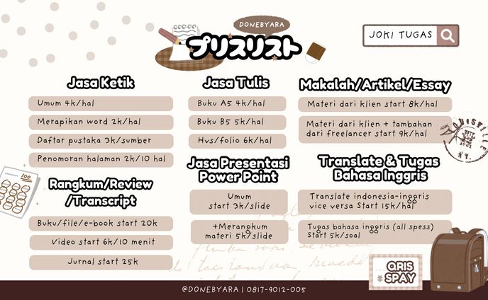 PRICELIST DONE BY ARA