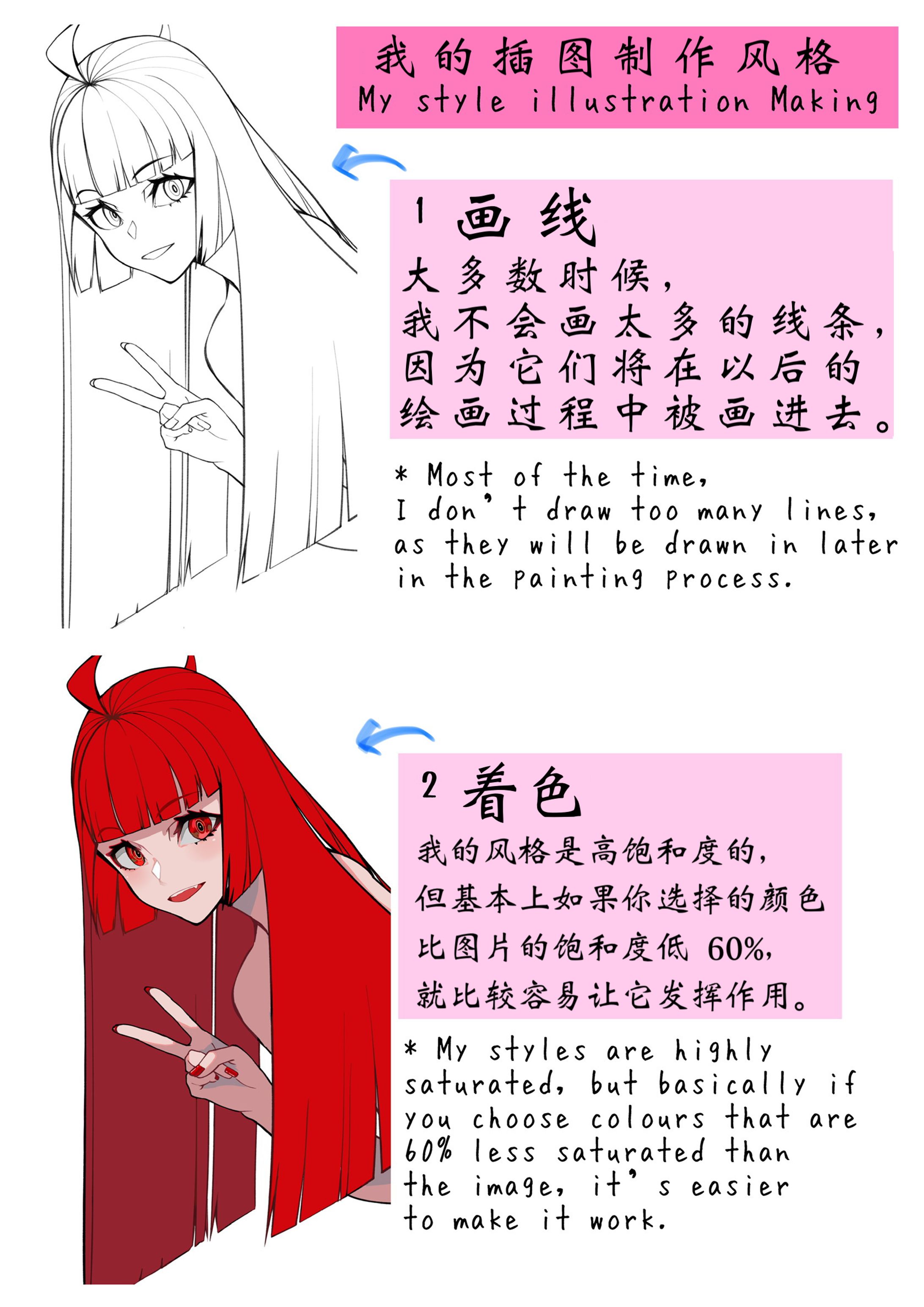 How do I paint (中文&English)-1