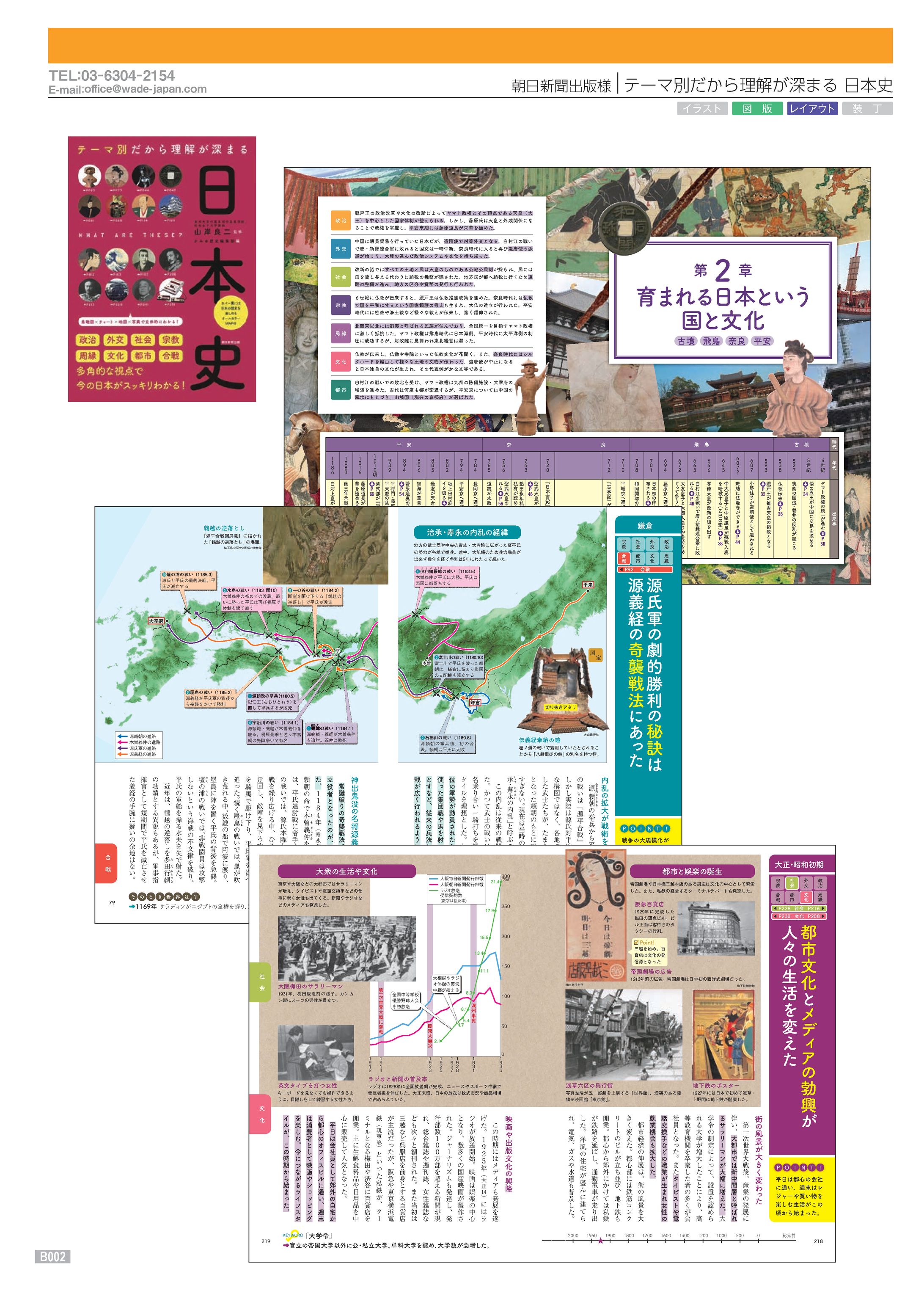 Design 53 朝日新聞出版様テーマ別だから理解が深まる 日本史-1