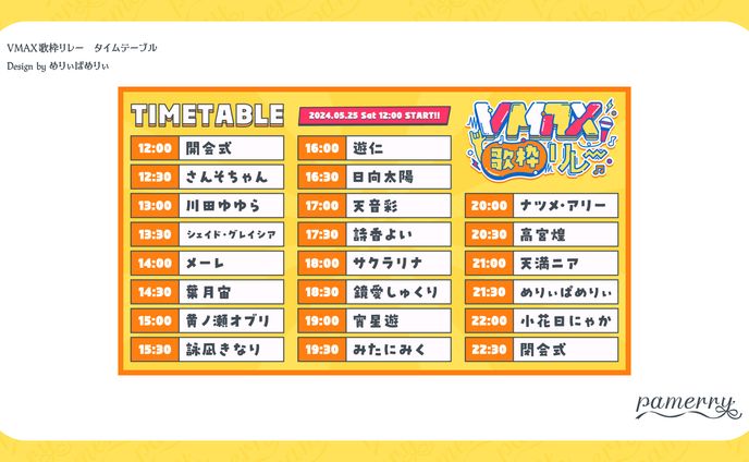 ゲームテキスト、歌枠リレー