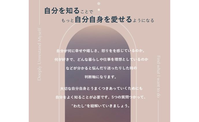 SHElikesバナーコンペ案件作品  課題テーマ「もっと自分のことを知るための5つの質問」+2トーンパターン
