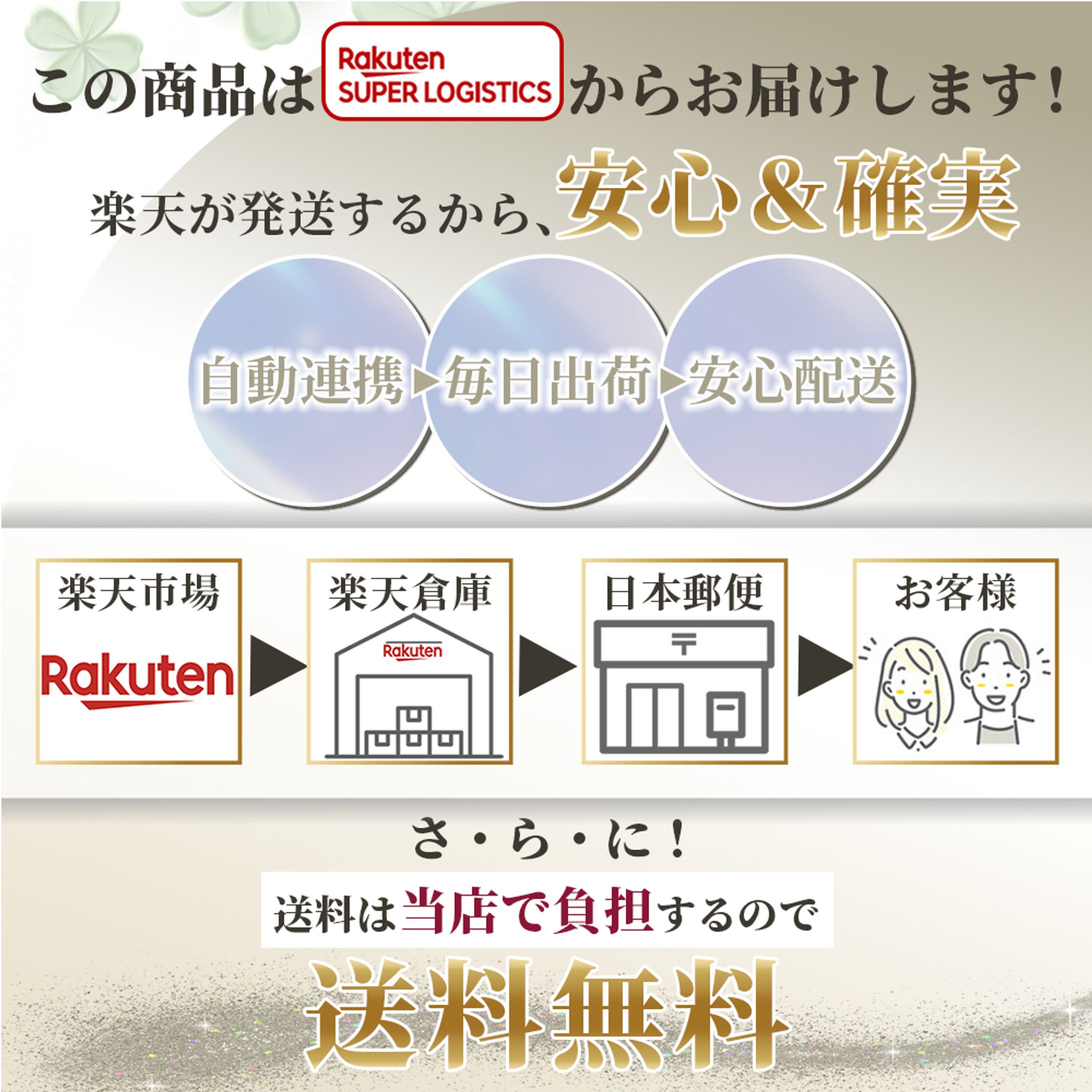 ・*・‥楽天市場購入時注意事項‥・*・-1