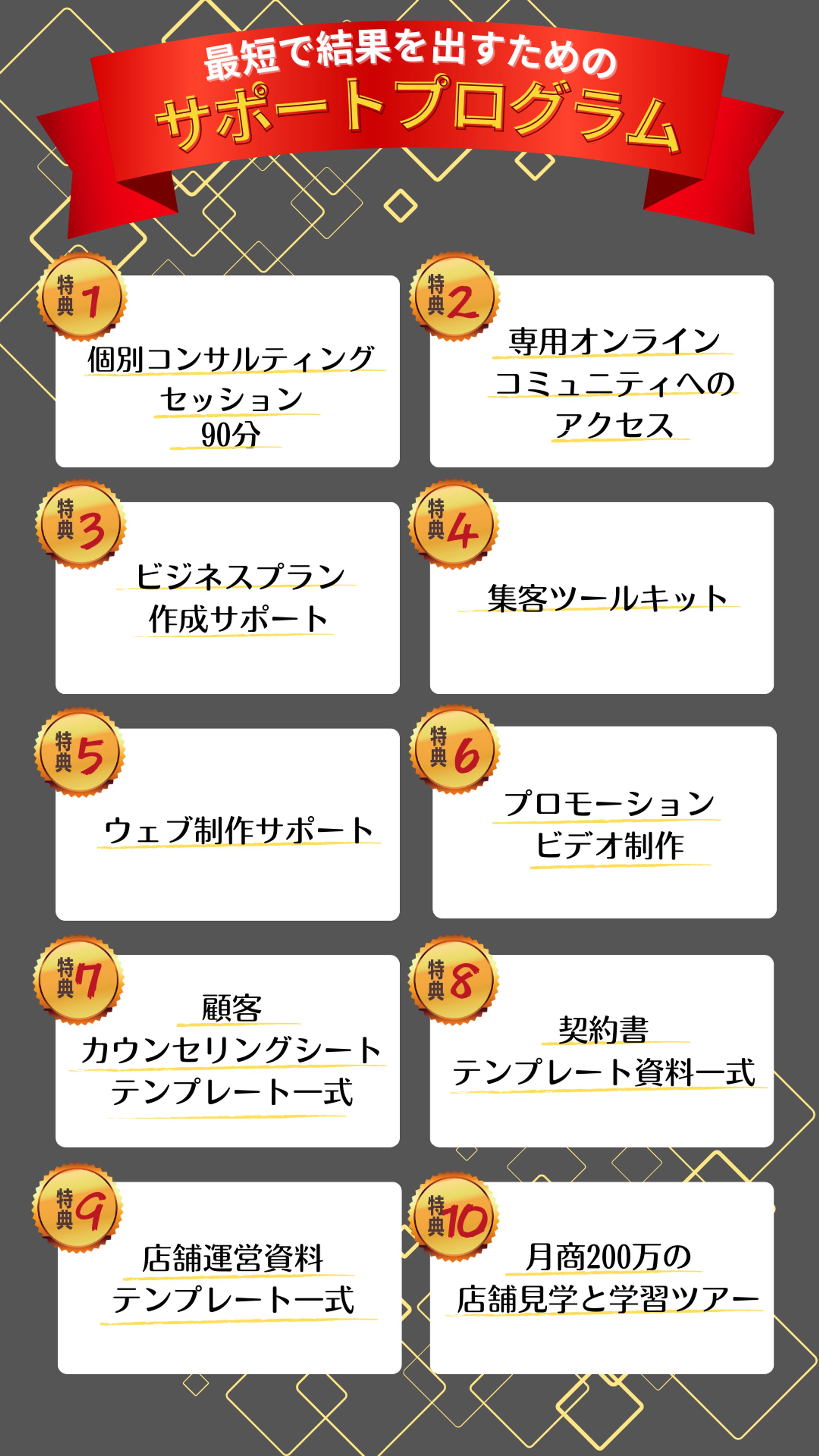特典画像-1