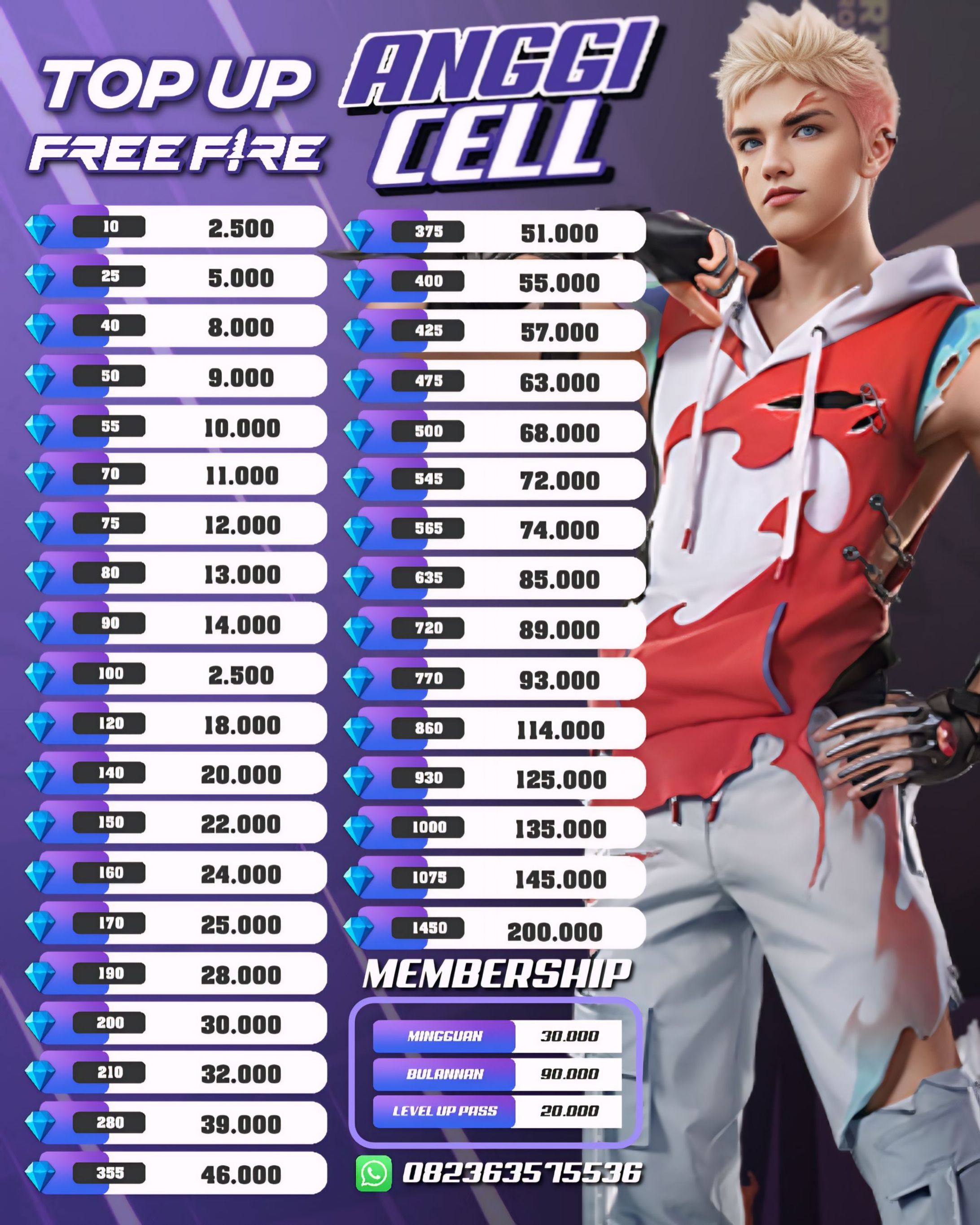 Work Comission - Desain Poster Top Up Game-1