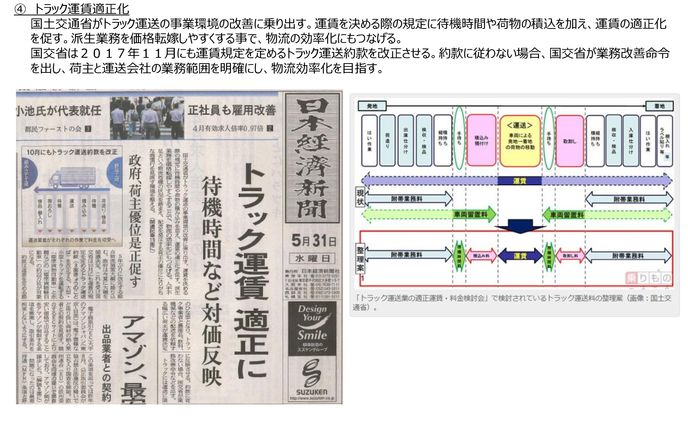参考資料）物流環境について