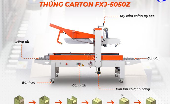 cau tao may dan bang keo thung carton fxj 5050zĐặc điểm cấu tạo máy dán thùng carton tự động