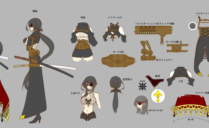 キャラクター資料3面図