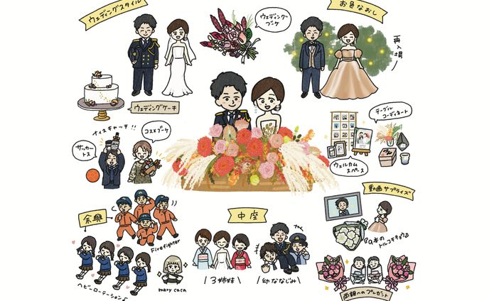 結婚式レポートイラスト