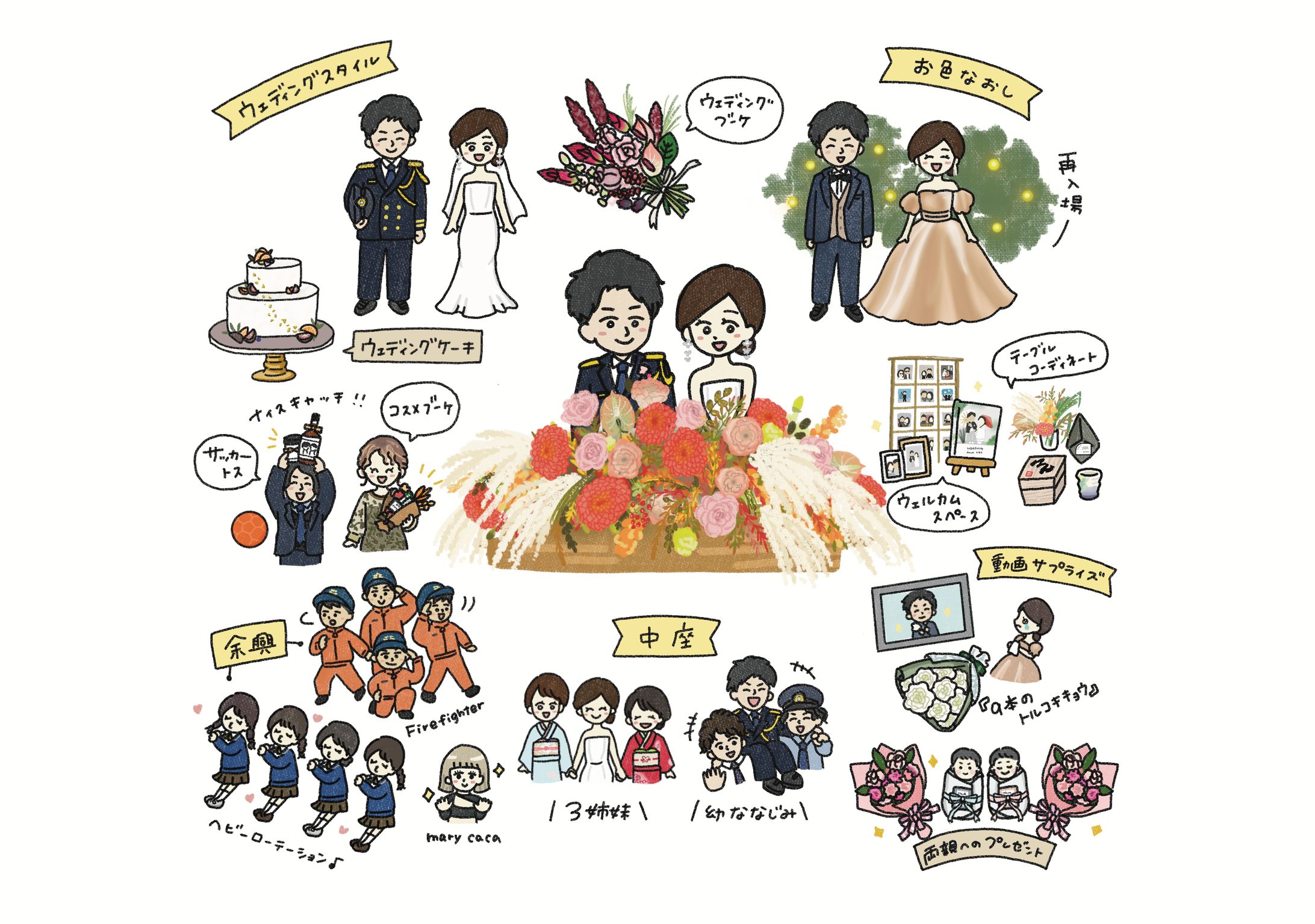 結婚式レポートイラスト-1