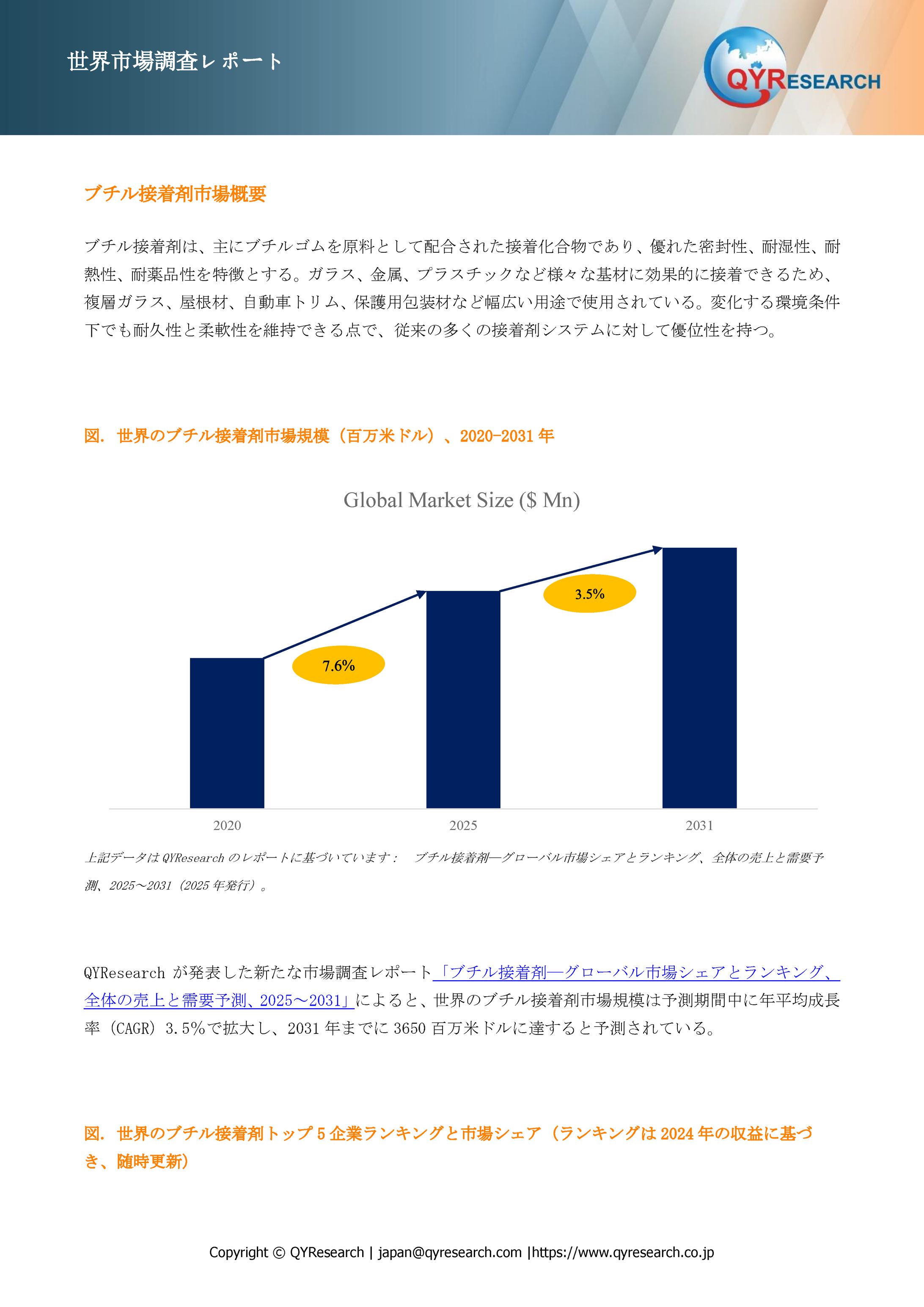 世界のブチル接着剤市場：主要メーカーランキングと市場シェア分析2025 QYResearch-1