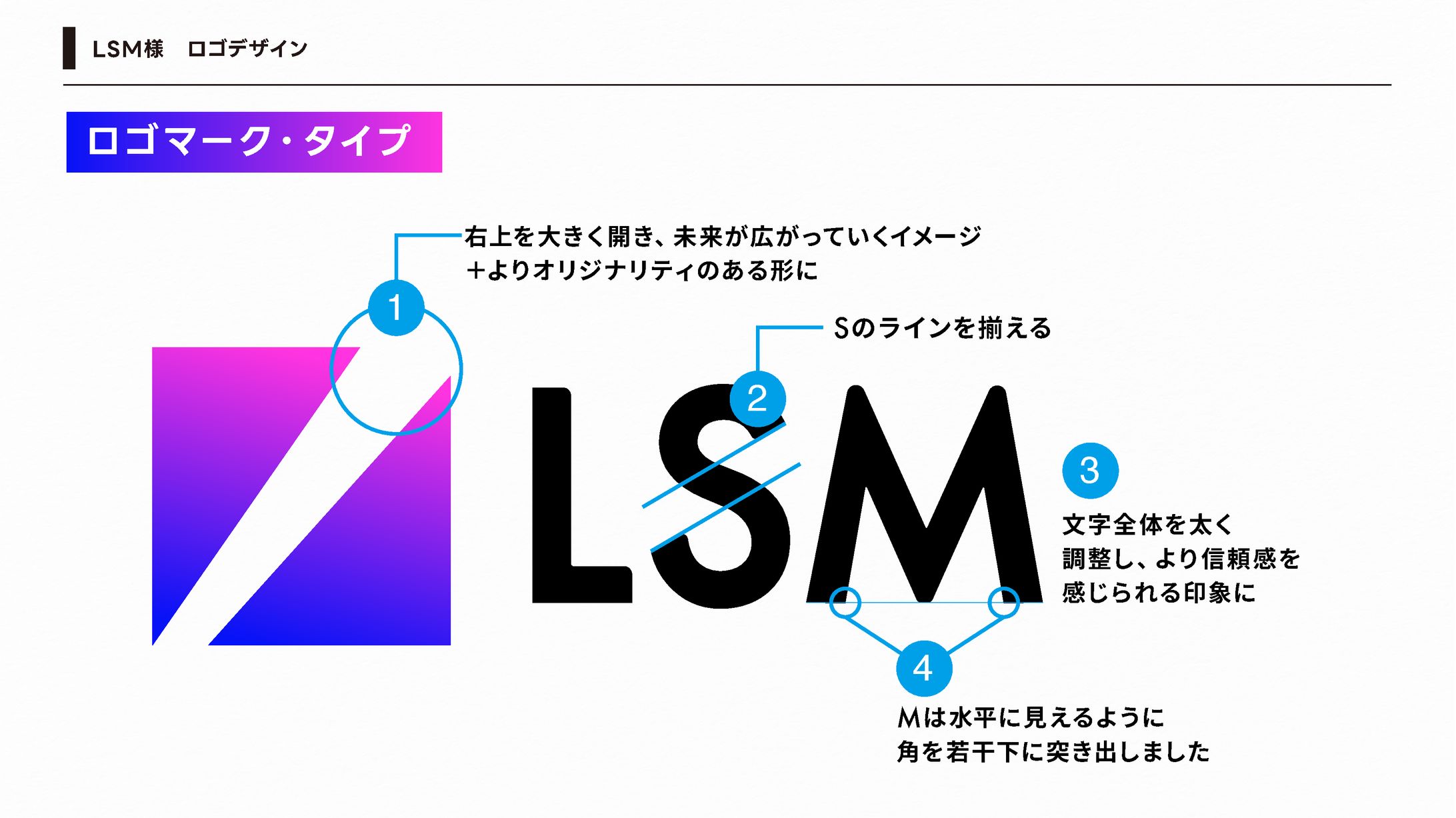 lsm ライバーコンサルコミュニティ：LSM