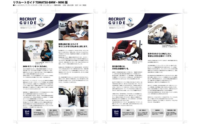 Recruit Guide BMW 01