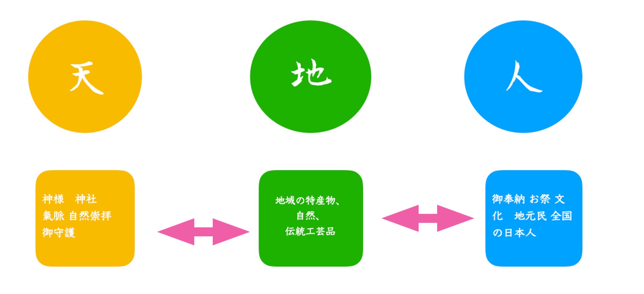 スクリーンショット 2019 04 04 12.58.25-1