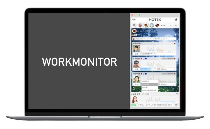 WORKMONITOR